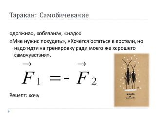 Таракан: Самобичевание
«должна», «обязана», «надо»
«Мне нужно похудеть», «Хочется остаться в постели, но
надо идти на тренировку ради моего же хорошего
самочувствия».
Рецепт: хочу
 