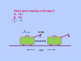 φ
(συνφ=0,6)
φ
1,5m
F=10N
υ
Πόσο έργο παράγει η δύναμη F;
Α. 15J
B. 10J
Γ. 9J
 