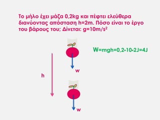 Το μήλο έχει μάζα 0,2kg και πέφτει ελεύθερα
διανύοντας απόσταση h=2m. Πόσο είναι το έργο
του βάρους του; Δίνεται: g=10m/s2
w
w
h
W=mgh=0,2•10•2J=4J
 