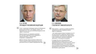 презентация