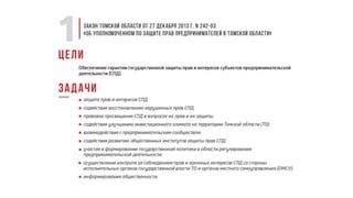 презентация