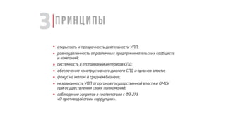 презентация