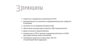 презентация программа кандидата