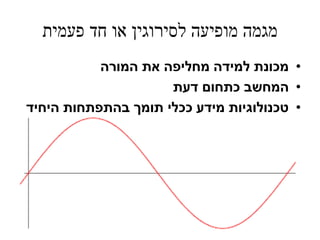 ‫פעמית‬ ‫חד‬ ‫או‬ ‫לסירוגין‬ ‫מופיעה‬ ‫מגמה‬
•‫למידה‬ ‫מכונת‬‫המורה‬ ‫את‬ ‫מחליפה‬
•‫דעת‬ ‫כתחום‬ ‫המחשב‬
•‫היחיד‬ ‫בהתפתחות‬ ‫תומך‬ ‫ככלי‬ ‫מידע‬ ‫טכנולוגיות‬
 