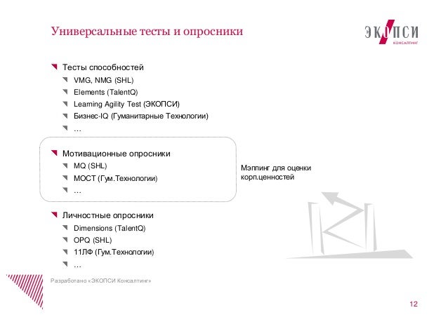 Профессиональный Личностный Опросник, Разработан Компанией Shl Профессиональный Личностный Опросник, Разработан Компанией Shl