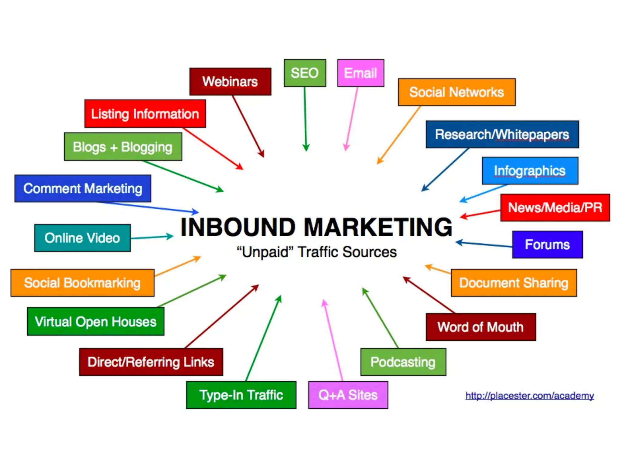  ‘벤처스퀘어’	
 