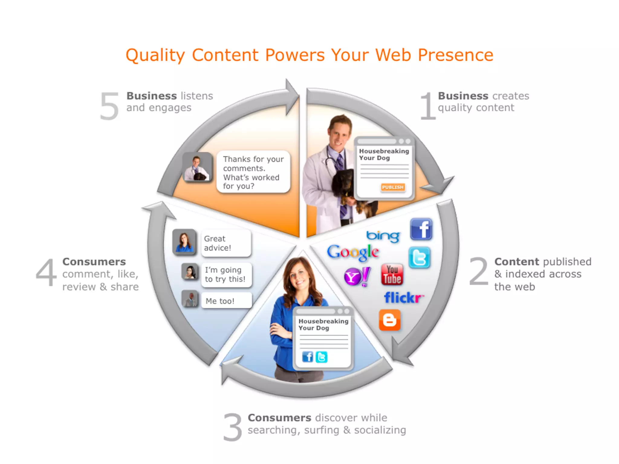  (주)티그레이프	
 