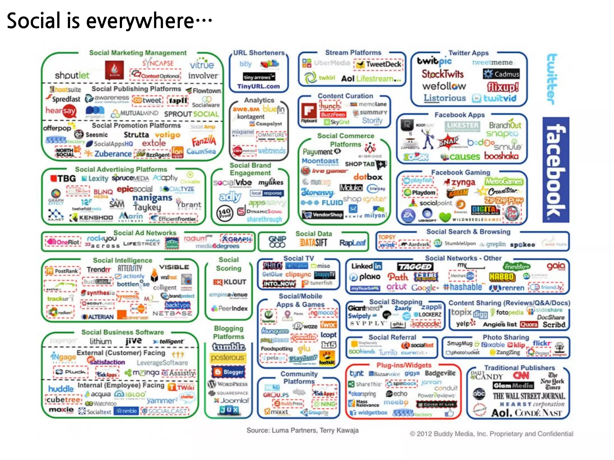  
•  블로터닷넷	
 