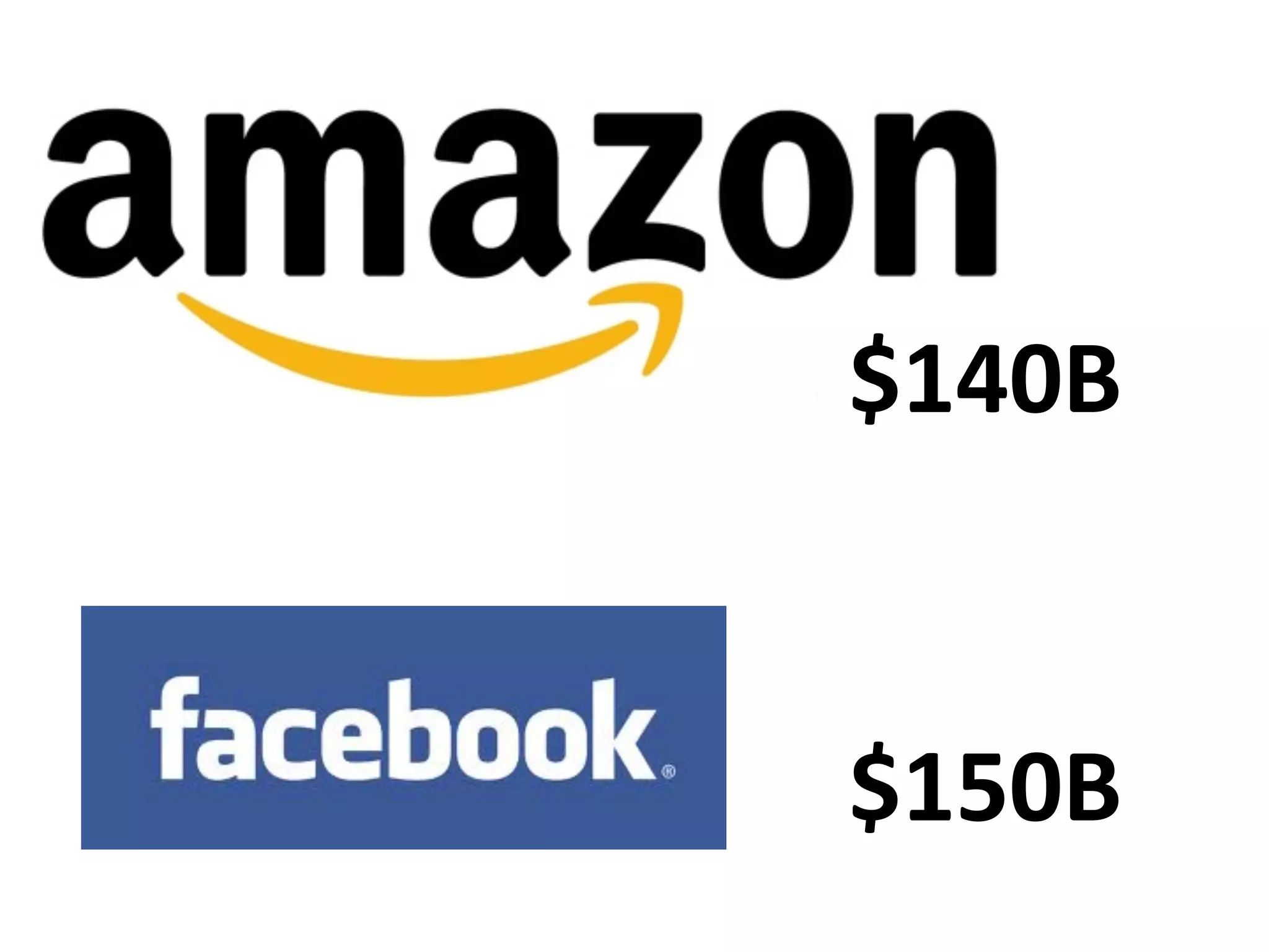  ‘이노커미티’	
 