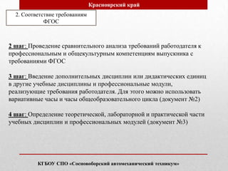 2. Соответствие требованиям
ФГОС
2 шаг: Проведение сравнительного анализа требований работодателя к
профессиональным и общекультурным компетенциям выпускника с
требованиями ФГОС
3 шаг: Введение дополнительных дисциплин или дидактических единиц
в другие учебные дисциплины и профессиональные модули,
реализующие требования работодателя. Для этого можно использовать
вариативные часы и часы общеобразовательного цикла (документ №2)
4 шаг: Определение теоретической, лабораторной и практической части
учебных дисциплин и профессиональных модулей (документ №3)
Красноярский край
КГБОУ СПО «Сосновоборский автомеханический техникум»
 