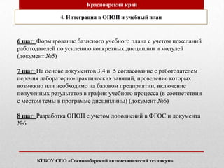 6 шаг: Формирование базисного учебного плана с учетом пожеланий
работодателей по усилению конкретных дисциплин и модулей
(документ №5)
7 шаг: На основе документов 3,4 и 5 согласование с работодателем
перечня лабораторно-практических занятий, проведение которых
возможно или необходимо на базовом предприятии, включение
полученных результатов в график учебного процесса (в соответствии
с местом темы в программе дисциплины) (документ №6)
8 шаг: Разработка ОПОП с учетом дополнений в ФГОС и документа
№6
4. Интеграция в ОПОП и учебный план
Красноярский край
КГБОУ СПО «Сосновоборский автомеханичесий техникум»
 