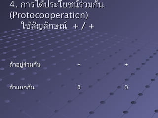 Protocooperation Easy Examples ความสัมพันธ์ของสิ่งมีชีวิตในระบบนิเวศ | PPT
