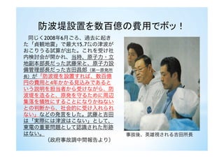 23
表１１　１２歳以上対象者における調査当時過去一か月の間の神経精神的症状の分布（人数=8284)
木之本町 丸森町 双葉町
回答者数（人） 3775 637 3872
神経過敏に感じたか 人数（％）
いつも 67 (1.9) 34 (5.8) 394 (11.4)
たいてい 81 (2.3) 15 (2.6) 273 (7.9)
ときどき 312 (8.9) 75 (12.8) 881 (25.5)
少しだけ 512 (14.6) 93 (15.8) 696 (20.2)
まったくない 1751 (50.0) 214 (36.4) 652 (18.9)
不明 777 (22.2) 157 (26.7) 557 (16.1)
いつも、たいてい、ときどきに対するオッズ比
粗オッズ比（９５％信頼区間） １（基準） 2.0 (1.6, 2.5) 5.6 (5.0, 6.4)
調整オッズ比（９５％信頼区間）* １（基準） 1.9 (1.5, 2.4) 5.9 (5.1, 6.7)
絶望的に感じたか 人数（％）
いつも 33 (0.9) 21 (3.6) 353 (10.2)
たいてい 41 (1.2) 9 (1.5) 232 (6.7)
ときどき 151 (4.3) 50 (8.5) 678 (19.6)
少しだけ 394 (11.3) 87 (14.8) 762 (22.1)
まったくない 2079 (59.4) 245 (41.7) 860 (24.9)
不明 802 (22.9) 176 (29.9) 568 (16.4)
いつも、たいてい、ときどきに対するオッズ比
粗オッズ比（９５％信頼区間） １（基準） 2.6 (2.0, 3.5) 8.6 (7.3, 10.0)
調整オッズ比（９５％信頼区間）* １（基準） 2.3 (1.8, 3.2) 8.9 (7.6, 10.5)
そわそわ落ち着かなく感じたか 人数（％）
いつも 20 (0.6) 21 (3.6) 220 (6.4)
たいてい 55 (1.6) 4 (0.7) 213 (6.2)
ときどき 196 (5.6) 54 (9.2) 724 (21.0)
少しだけ 509 (14.5) 95 (16.2) 822 (23.8)
まったくない 1909 (54.5) 230 (39.1) 874 (25.3)
不明 811 (23.2) 184 (31.3) 600 (17.4)
いつも、たいてい、ときどきに対するオッズ比
粗オッズ比（９５％信頼区間） １（基準） 2.2 (1.6, 2.9) 6.1 (5.3, 7.0)
調整オッズ比（９５％信頼区間）* １（基準） 2.0 (1.5, 2.7) 6.3 (5.4, 7.4)
気分が沈み込んで気が晴れなく感じたか 人数（％）
いつも 46 (1.3) 25 (4.3) 358 (10.4)
たいてい 67 (1.9) 9 (1.5) 322 (9.3)
ときどき 286 (8.2) 70 (11.9) 812 (23.5)
少しだけ 597 (17.1) 89 (15.1) 759 (22.0)
まったくない 1738 (49.7) 219 (37.2) 686 (19.9)
不明 766 (21.9) 176 (29.9) 516 (14.9)
いつも、たいてい、ときどきに対するオッズ比
粗オッズ比（９５％信頼区間） １（基準） 2.0 (1.5, 2.5) 6.0 (5.3, 6.9)
調整オッズ比（９５％信頼区間）* １（基準） 1.9 (1.4, 2.4) 6.2 (5.4, 7.1)
何をするのも骨折りだと感じたか 人数（％）
いつも 59 (1.7) 25 (4.3) 283 (8.2)
たいてい 90 (2.6) 9 (1.5) 340 (9.8)
ときどき 253 (7.2) 64 (10.9) 712 (20.6)
少しだけ 560 (16.0) 97 (16.5) 786 (22.8)
まったくない 1783 (50.9) 221 (37.6) 759 (22.0)
不明 755 (21.6) 172 (29.3) 573 (16.6)
いつも、たいてい、ときどきに対するオッズ比
粗オッズ比（９５％信頼区間） １（基準） 1.8 (1.4, 2.3) 5.0 (4.4, 5.7)
調整オッズ比（９５％信頼区間）* １（基準） 1.6 (1.3, 2.1) 5.3 (4.6, 6.1)
価値のない人間だと感じたか 人数（％）
いつも 42 (1.2) 15 (2.6) 394 (11.4)
たいてい 49 (1.4) 10 (1.7) 273 (7.9)
ときどき 193 (5.5) 39 (6.6) 881 (25.5)
少しだけ 398 (11.4) 96 (16.3) 696 (20.2)
まったくない 2048 (58.5) 254 (43.2) 652 (18.9)
不明 770 (22.0) 174 (29.6) 591 (17.1)
いつも、たいてい、ときどきに対するオッズ比
粗オッズ比（９５％信頼区間） １（基準） 1.6 (1.2, 2.1) 3.5 (3.0, 4.0)
調整オッズ比（９５％信頼区間）* １（基準） 1.5 (1.1, 2.0) 3.6 (3.1, 4.2)
*年齢、性別、喫煙、放射性業務従事経験、福島第一原子力発電所での作業経験を調整
 