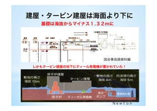 - 6 -
95%信頼区間*の推定も行った。
今回の研究は、岡山大学大学院医歯薬学総合研究科疫学研究倫理審査委員会において承
認されている（受付番号 646）。
５．結果
属性（表１）
調査の回答割合は、木之本町で 56.1%、丸森町で 86.9%、双葉町で 54.9%であった。表 1
に回答者の人口統計学的特徴を示している。丸森町の平均年齢や 80 歳以上対象者の構成割
合が高かった。職種では、丸森町で農業に従事している人が他の地域に比べて多かった。
放射線防護策などに関して（表２）
木之本町に関しては、被ばくや放射線防護策に関する質問を行っていない。双葉町の住
民の中では約 17%が平成 23 年 3 月 11 日以降安定ヨウ素剤を服用しており、約 12%に平成
23 年 3 月 11 日以前の放射性業務従事経験があり、6.5%が平成 23 年 3 月 11 日以降の福島第
一原子力発電所での作業経験があった。一方、3 月 11 日以降 3 月末までに簡易水道・井戸
水を利用した住民、自家栽培の野菜・果物を食した住民、家畜の乳をのんだ住民は丸森町
の方で多かった。
調査当時の主観的健康観（表３）
対象者自身に、質問票を配布した当時の健康状態を５段階に評価してもらったのが表３
の主観的健康観（self-rated health）である。全対象者又は 20 歳以上の対象者においても、木
之本町や丸森町に比べて、双葉町で自身の健康状態を「よくない」、「あまりよくない」と
評価する住民が多かった。年齢など様々な要因を調整した後でも、「よくない」、「あまりよ
くない」と評価するオッズ比が、木之本町に比べ、双葉町では 2.0（95%信頼区間：1.7, 2.3）
であった。一方、丸森町では、オッズ比が 0.6（95%信頼区間：0.5, 0.8）と、「よくない」、
「あまりよくない」と評価する住民が少なかった。
調査当時数日間における体の具合の悪いところ（表４、５）
質問票を配布した時点から数日間の間、病気やけがなどで体の具合の悪い所（自覚症状）
を挙げてもらったのが表４と５である。何らかの体の具合の悪い所があると答えた住民が、
65%と双葉町で一番多くなっていた（表４）。また、様々な症状で双葉町の有症割合が高く
なっていた（表４）。
年齢など様々な要因を調整した有症オッズ比を表５に示す。双葉町では、いくつかの症
状（熱がある、鼻がつまる・鼻汁が出る、かみにくい、手足の動きが悪い、尿がもれる、
骨折など）を除いて有意に木之本町に比べて症状が多かった。特に、眠れない、いらいら
しやすい、めまい、月経不順・月経痛、鼻血のオッズ比が 3 以上であった。丸森町でも、
 
