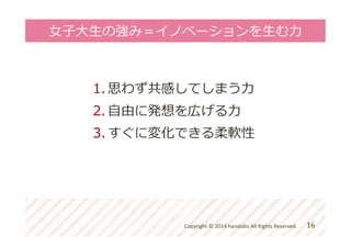 Copyright*©*2014*hanalabs*All*Rights*Reserved.*
 
 
 
16"
 