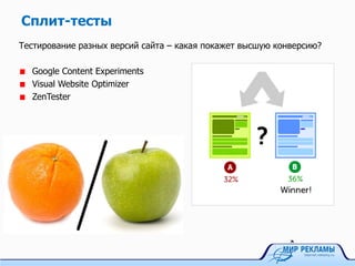 Сплит-тесты
Тестирование разных версий сайта – какая покажет высшую конверсию?
Google Content Experiments
Visual Website Optimizer
ZenTester
 