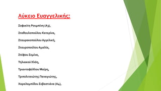 Λύκειο Ευαγγελικής:
Σοφικίτη Ρουμπίνη (A3),
Σταθουλοπούλου Κατερίνα,
Σταυρακοπούλου Αγγελική,
Σταυροπούλου Αμαλία,
Στέφου Σεμίνα,
Τηλιακού Χλόη,
Τριανταφύλλου Μαίρη,
Τριπολιτσιώτης Παναγιώτης,
Χαραλαμπίδου Σεβαστιάνα (A4),
 
