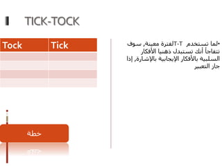 TICK-TOCK
•‫تستخدم‬ ‫لما‬T-T‫معينة‬ ‫لفترة‬,‫سوف‬
‫تتفاجأ‬‫األفكار‬ ‫ذهنيا‬ ‫تستبدل‬ ‫أنك‬
‫باإلش‬ ‫اإليجابية‬ ‫باألفكار‬ ‫السلبية‬‫ارة‬,‫إذا‬
‫التعبير‬ ‫جاز‬
Tock Tick
‫خطة‬
 