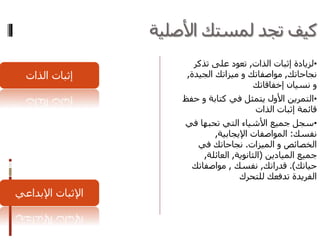 ‫األصلية‬ ‫لمستك‬ ‫تجد‬ ‫كيف‬
•‫الذات‬ ‫إثبات‬ ‫لزيادة‬,‫تذكر‬ ‫على‬ ‫تعود‬
‫نجاحاتك‬,‫مواصفاتك‬‫و‬‫الجيد‬ ‫ميزاتك‬‫ة‬,
‫و‬‫إخفاقاتك‬ ‫نسيان‬
•‫كتابة‬ ‫في‬ ‫يتمثل‬ ‫األول‬ ‫التمرين‬‫و‬‫حفظ‬
‫الذات‬ ‫إثبات‬ ‫قائمة‬
•‫ف‬ ‫تحبها‬ ‫التي‬ ‫األشياء‬ ‫جميع‬ ‫سجل‬‫ي‬
‫نفسك‬:‫اإليجابية‬ ‫المواصفات‬,
‫الخصائص‬‫و‬‫الميزات‬.‫في‬ ‫نجاحاتك‬
‫الميادين‬ ‫جميع‬(‫الثانوية‬,‫العائلة‬,
‫حياتك‬.)‫قدراتك‬,‫نفسك‬,‫مواصفاتك‬
‫للتحرك‬ ‫تدفعك‬ ‫الفريدة‬
‫اإلبداعي‬ ‫اإلثبات‬
‫الذات‬ ‫إثبات‬
 