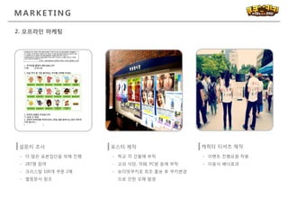 MARKE TI N G
2. 오프라인 마케팅
포스터 제작설문지 조사
- 이벤트 진행요원 착용
- 이동식 배너효과
캐릭터 티셔츠 제작
- 더 많은 표본집단을 위해 진행
- 287명 참여
- 크리스탈 100개 쿠폰 2매
- 별첨문서 참조
- 학교 각 건물에 부착
- 교외 식당, 까페, PC방 등에 부착
- 보더맛쿠키로 최초 홍보 후 쿠키변경
으로 인한 오해 발생
 