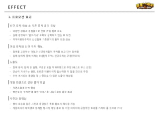 EFFECT
1. 프로모션 효과
신규 유저 확보 & 기존 유저 흥미 유발
- 다양한 경품과 증정품으로 인해 게임 참여 유도
- 실제 경쟁사의 ‘윈드러너’ 유저도 설치하고 연습 후 도전
- 피겨여왕맛쿠키의 신선함에 기존유저의 흥미 또한 상승
여성 유저와 신규 유저 확보
- 참여를 고민하는 여성과 신규유저들이 쿠키를 보고 다수 참여함
- 실제 참여자 중에 여자는 85명(약 37%), 신규유저는 25명(약11%)
대형 화면으로 인한 흥미 유발
- 자연스럽게 인벽 형성
- 행인들의 ‘쿠키런’에 대한 이야기를 나눔으로써 홍보 효과
사진과 동영상
- 행사 모습을 담은 사진과 동영상은 추후 홍보시 재사용 가능
- 게임회사가 대학생과 함께한 행사가 게임 홍보 및 기업 이미지에 긍정적인 효과를 가져다 줄 것으로 기대
노출도
- 참여 유저, 함께 온 일행, 구경꾼 포함 약 800명으로 추정 (베스트 부스 선정)
- 단순히 지나가는 행인, 포토존 이용자까지 합산하면 더 많을 것으로 추정
- 추후 게시되는 동영상 및 사진으로 더 많은 노출이 예상됨
 