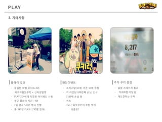 PL AY
3. 기타사항
현장이벤트플레이 결과 추가 쿠키 증정
- 동일한 레벨 유지(Lv.50)
피겨여왕맛쿠키 + 산타양말펫
- PLAY ZONE에 지정된 아이패드 사용
- 평균 플레이 시간 : 4분
- 1일 평균 5시간 행사 진행
- 총 343번 PLAY ( 230명 참여)
- 크리스탈(10개) 쿠폰 10매 증정
- 각 라인당 100번째 손님, 신규
15번째 손님 등
- 퀴즈
Ex) 근육맛쿠키의 조합 펫의
이름은?
- 설원 스테이지 통과
- 70,000점 미달성
- 재도전하는 유저
 