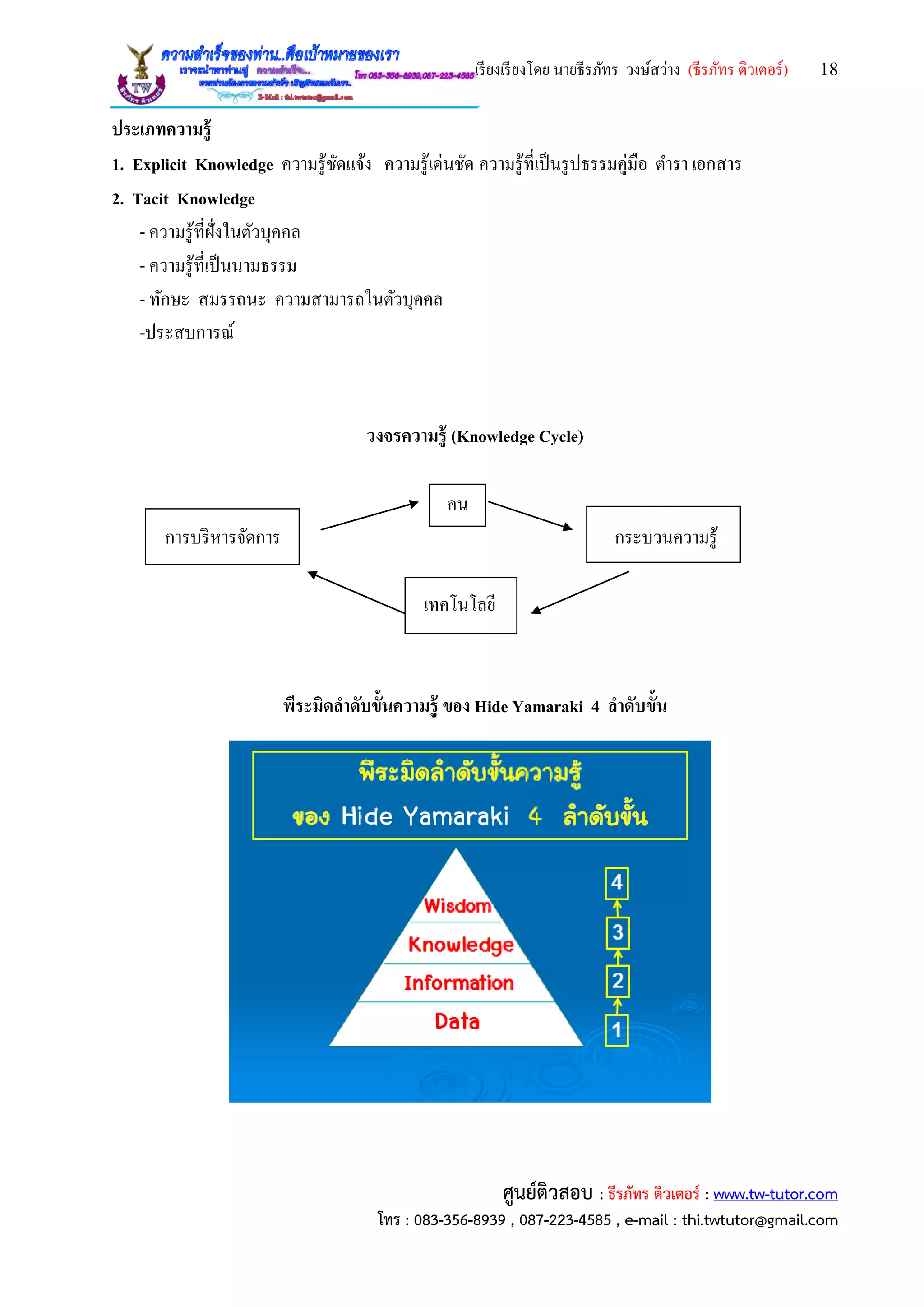 เรียงเรียงโดย นายธีรภัทร วงษ์สว่าง (ธีรภัทร ติวเตอร์) 18
ศูนย์ติวสอบ : ธีรภัทร ติวเตอร์ : www.tw-tutor.com
โทร : 083-356-8939 , 087-223-4585 , e-mail : thi.twtutor@gmail.com
ประเภทความรู้
1. Explicit Knowledge ความรู้ชัดแจ้ง ความรู้เด่นชัด ความรู้ที่เป็นรูปธรรมคู่มือ ตารา เอกสาร
2. Tacit Knowledge
- ความรู้ที่ฝั่งในตัวบุคคล
- ความรู้ที่เป็นนามธรรม
- ทักษะ สมรรถนะ ความสามารถในตัวบุคคล
-ประสบการณ์
วงจรความรู้ (Knowledge Cycle)
คน
การบริหารจัดการ กระบวนความรู้
เทคโนโลยี
พีระมิดลาดับขั้นความรู้ ของ Hide Yamaraki 4 ลาดับขั้น
 