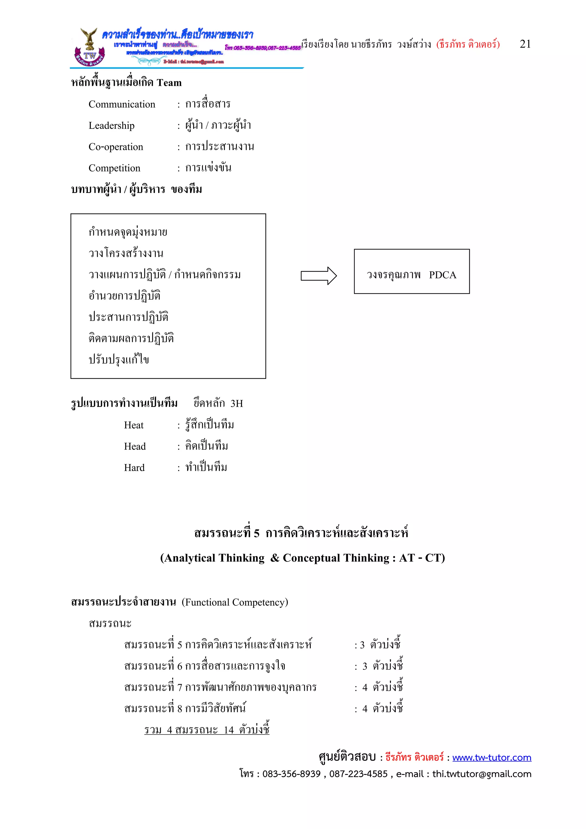 เรียงเรียงโดย นายธีรภัทร วงษ์สว่าง (ธีรภัทร ติวเตอร์) 21
ศูนย์ติวสอบ : ธีรภัทร ติวเตอร์ : www.tw-tutor.com
โทร : 083-356-8939 , 087-223-4585 , e-mail : thi.twtutor@gmail.com
หลักพื้นฐานเมื่อเกิด Team
Communication : การสื่อสาร
Leadership : ผู้นา / ภาวะผู้นา
Co-operation : การประสานงาน
Competition : การแข่งขัน
บทบาทผู้นา / ผู้บริหาร ของทีม
กาหนดจุดมุ่งหมาย
วางโครงสร้างงาน
วางแผนการปฏิบัติ / กาหนดกิจกรรม วงจรคุณภาพ PDCA
อานวยการปฏิบัติ
ประสานการปฏิบัติ
ติดตามผลการปฏิบัติ
ปรับปรุงแก้ไข
รูปแบบการทางานเป็นทีม ยึดหลัก 3H
Heat : รู้สึกเป็นทีม
Head : คิดเป็นทีม
Hard : ทาเป็นทีม
สมรรถนะที่ 5 การคิดวิเคราะห์และสังเคราะห์
(Analytical Thinking & Conceptual Thinking : AT - CT)
สมรรถนะประจาสายงาน (Functional Competency)
สมรรถนะ
สมรรถนะที่ 5 การคิดวิเคราะห์และสังเคราะห์ : 3 ตัวบ่งชี้
สมรรถนะที่ 6 การสื่อสารและการจูงใจ : 3 ตัวบ่งชี้
สมรรถนะที่ 7 การพัฒนาศักยภาพของบุคลากร : 4 ตัวบ่งชี้
สมรรถนะที่ 8 การมีวิสัยทัศน์ : 4 ตัวบ่งชี้
รวม 4 สมรรถนะ 14 ตัวบ่งชี้
 