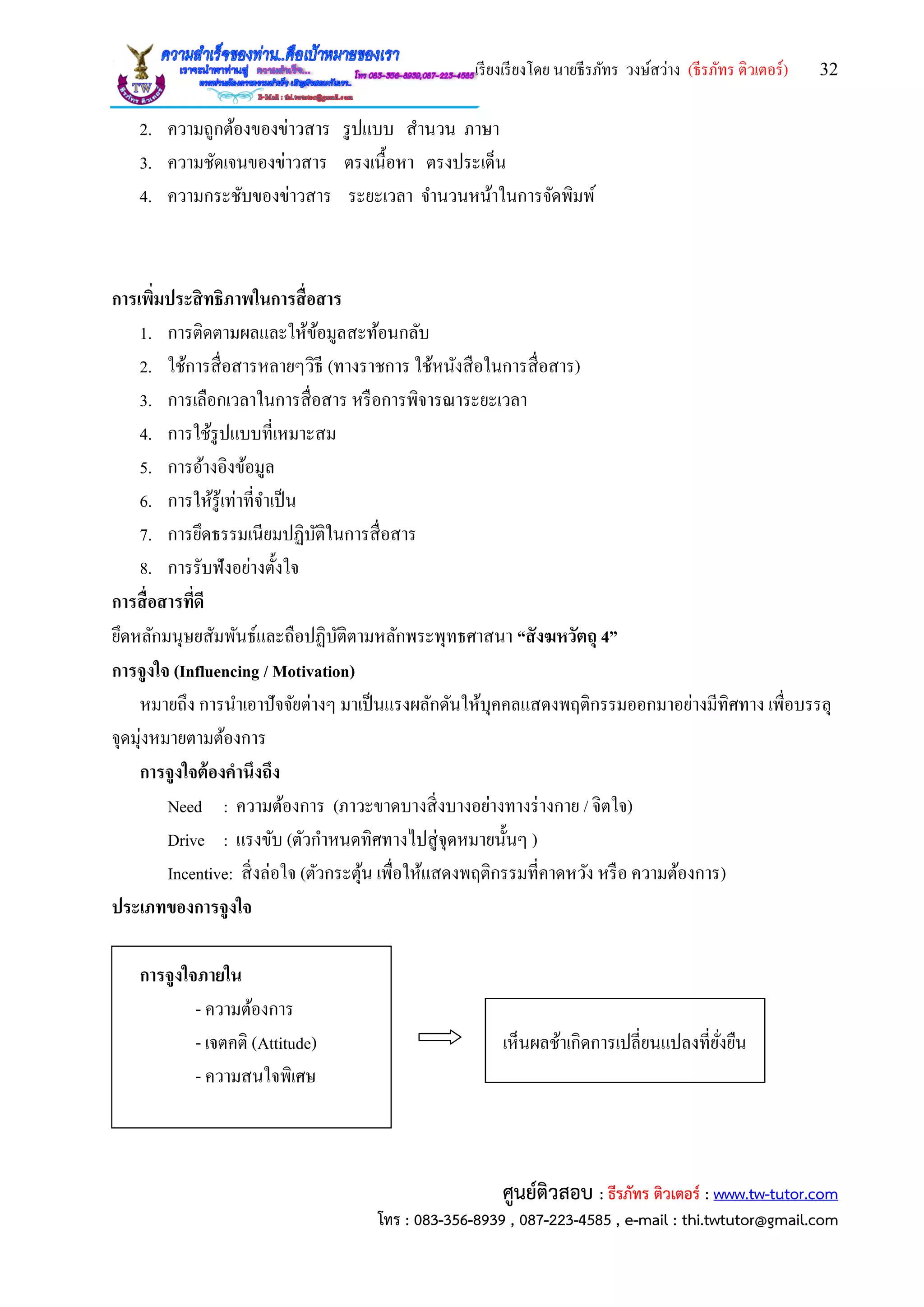 เรียงเรียงโดย นายธีรภัทร วงษ์สว่าง (ธีรภัทร ติวเตอร์) 32
ศูนย์ติวสอบ : ธีรภัทร ติวเตอร์ : www.tw-tutor.com
โทร : 083-356-8939 , 087-223-4585 , e-mail : thi.twtutor@gmail.com
2. ความถูกต้องของข่าวสาร รูปแบบ สานวน ภาษา
3. ความชัดเจนของข่าวสาร ตรงเนื้อหา ตรงประเด็น
4. ความกระชับของข่าวสาร ระยะเวลา จานวนหน้าในการจัดพิมพ์
การเพิ่มประสิทธิภาพในการสื่อสาร
1. การติดตามผลและให้ข้อมูลสะท้อนกลับ
2. ใช้การสื่อสารหลายๆวิธี (ทางราชการ ใช้หนังสือในการสื่อสาร)
3. การเลือกเวลาในการสื่อสาร หรือการพิจารณาระยะเวลา
4. การใช้รูปแบบที่เหมาะสม
5. การอ้างอิงข้อมูล
6. การให้รู้เท่าที่จาเป็น
7. การยึดธรรมเนียมปฏิบัติในการสื่อสาร
8. การรับฟังอย่างตั้งใจ
การสื่อสารที่ดี
ยึดหลักมนุษยสัมพันธ์และถือปฏิบัติตามหลักพระพุทธศาสนา “สังฆหวัตถุ 4”
การจูงใจ (Influencing / Motivation)
หมายถึง การนาเอาปัจจัยต่างๆ มาเป็นแรงผลักดันให้บุคคลแสดงพฤติกรรมออกมาอย่างมีทิศทาง เพื่อบรรลุ
จุดมุ่งหมายตามต้องการ
การจูงใจต้องคานึงถึง
Need : ความต้องการ (ภาวะขาดบางสิ่งบางอย่างทางร่างกาย / จิตใจ)
Drive : แรงขับ (ตัวกาหนดทิศทางไปสู่จุดหมายนั้นๆ )
Incentive: สิ่งล่อใจ (ตัวกระตุ้น เพื่อให้แสดงพฤติกรรมที่คาดหวัง หรือ ความต้องการ)
ประเภทของการจูงใจ
การจูงใจภายใน
- ความต้องการ
- เจตคติ (Attitude) เห็นผลช้าเกิดการเปลี่ยนแปลงที่ยั่งยืน
- ความสนใจพิเศษ
 