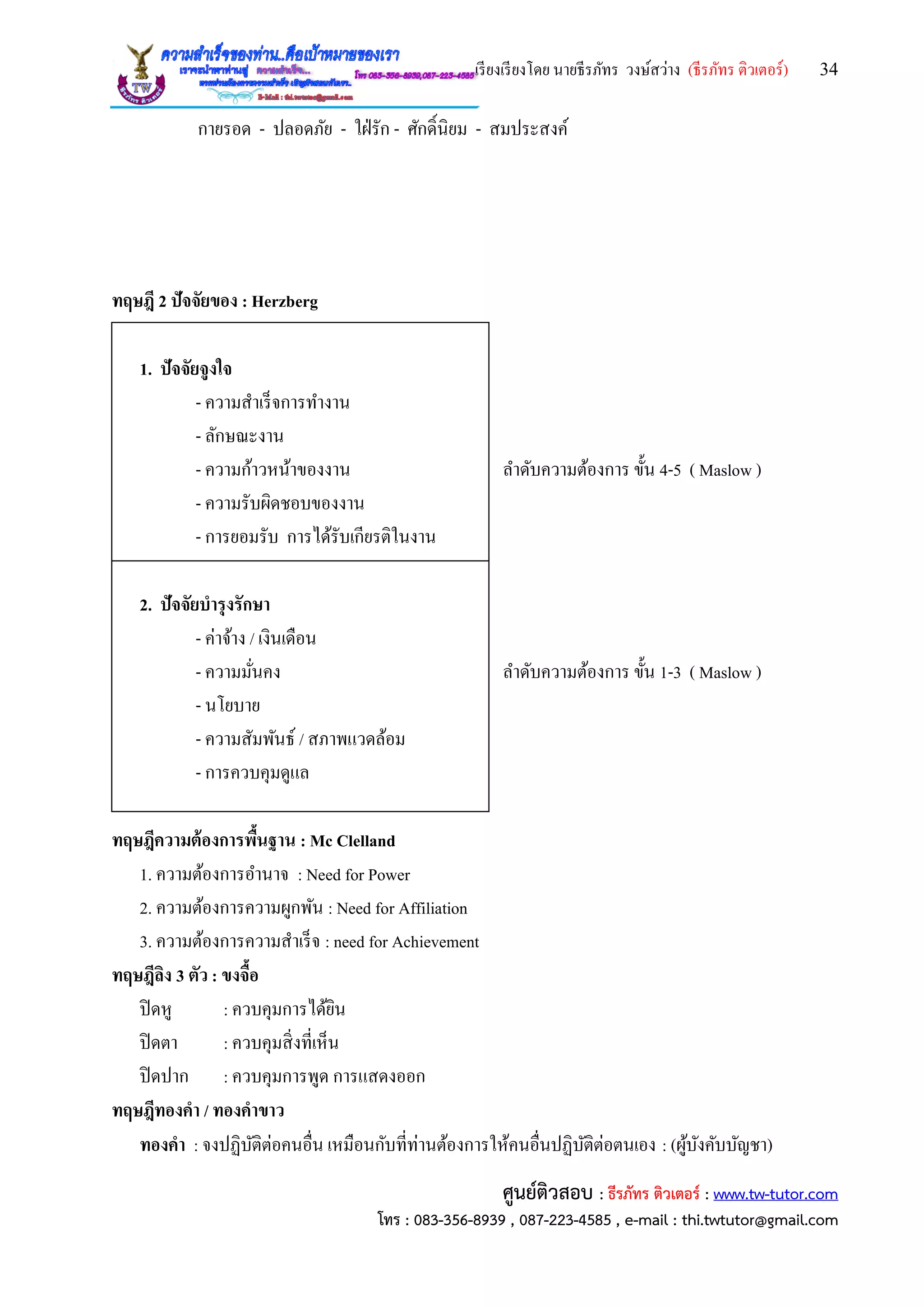 เรียงเรียงโดย นายธีรภัทร วงษ์สว่าง (ธีรภัทร ติวเตอร์) 34
ศูนย์ติวสอบ : ธีรภัทร ติวเตอร์ : www.tw-tutor.com
โทร : 083-356-8939 , 087-223-4585 , e-mail : thi.twtutor@gmail.com
กายรอด - ปลอดภัย - ใฝ่รัก - ศักดิ์นิยม - สมประสงค์
ทฤษฎี 2 ปัจจัยของ : Herzberg
1. ปัจจัยจูงใจ
- ความสาเร็จการทางาน
- ลักษณะงาน
- ความก้าวหน้าของงาน ลาดับความต้องการ ขั้น 4-5 ( Maslow )
- ความรับผิดชอบของงาน
- การยอมรับ การได้รับเกียรติในงาน
2. ปัจจัยบารุงรักษา
- ค่าจ้าง / เงินเดือน
- ความมั่นคง ลาดับความต้องการ ขั้น 1-3 ( Maslow )
- นโยบาย
- ความสัมพันธ์ / สภาพแวดล้อม
- การควบคุมดูแล
ทฤษฎีความต้องการพื้นฐาน : Mc Clelland
1. ความต้องการอานาจ : Need for Power
2. ความต้องการความผูกพัน : Need for Affiliation
3. ความต้องการความสาเร็จ : need for Achievement
ทฤษฎีลิง 3 ตัว : ขงจื้อ
ปิดหู : ควบคุมการได้ยิน
ปิดตา : ควบคุมสิ่งที่เห็น
ปิดปาก : ควบคุมการพูด การแสดงออก
ทฤษฎีทองคา / ทองคาขาว
ทองคา : จงปฏิบัติต่อคนอื่น เหมือนกับที่ท่านต้องการให้คนอื่นปฏิบัติต่อตนเอง : (ผู้บังคับบัญชา)
 