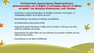 Δλαιιαθηηθές προηεηλόκελες δραζηερηόηεηες
θηιαλαγλωζίας γηα ηο βηβιίο Ο θόηζσθας απαηηεί ηο δάζος
λα ζωζεί ηοσ Βαγγέιε Ηιηόποσιοσ, εθδ. Παηάθε
• Αλαδεηήζηε ηα ζεκαληηθόηεξα δάζε ηεο Διιάδαο. Δληνπίζηε ηα ζην ράξηε. Τη
πιεξνθνξίεο κπνξείηε λα αληιήζεηε γηα απηά;
• Θαηαζθεπάδνπκε ηνπο ήξσεο θαη παίδνπκε θνπθινζέαηξν.
• Θαηεγνξηνπνηνύκε ήρνπο θύζεο-πόιεο.
• Γεκηνπξγηθή γξαθή: δηαιέγνπκε 5 ιέμεηο από ηελ ηζηνξία, ηηο δίλνπκε ζηελ άιιε
νκάδα θαη γξάθνπκε κηα ηζηνξία.
• Γεκηνπξγνύκε έλα ράξηε ηδεώλ γηα ηνπο θηλδύλνπο πνπ απεηινύλ ην δάζνο θαη ηνπο
ηξόπνπο αληηκεηώπηζεο.
• Σπκκεηέρνπκε ζε κηα δξάζε αλαδάζσζεο.
 