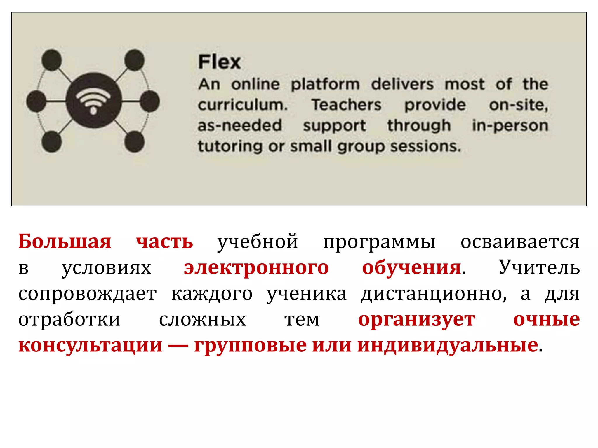 Большая часть учебной программы осваивается
в условиях электронного обучения. Учитель
сопровождает каждого ученика дистанционно, а для
отработки сложных тем организует очные
консультации — групповые или индивидуальные.
 