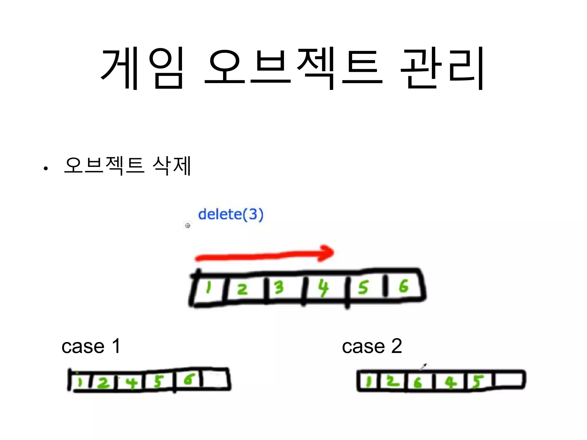 게임 오브젝트 관리
• 오브젝트 삭제
case 1 case 2
 