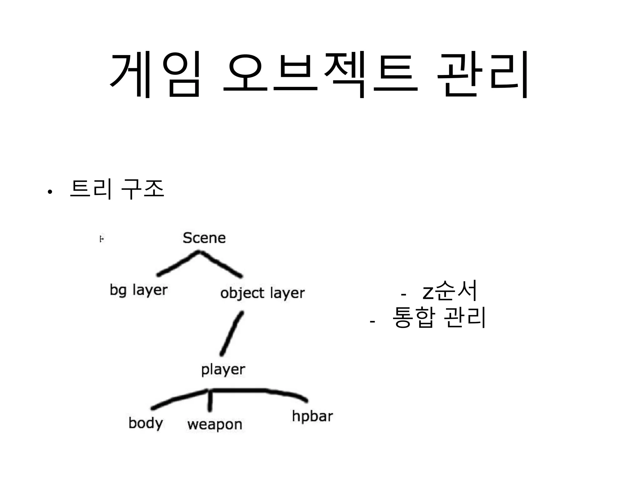 게임 오브젝트 관리
• 트리 구조
- z순서
- 통합 관리
 