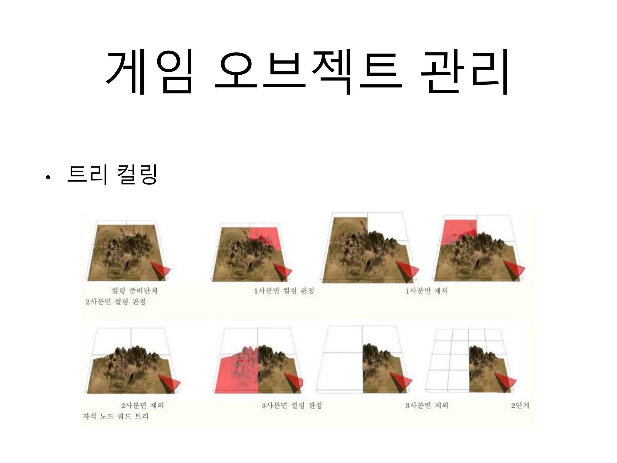 게임 오브젝트 관리
• 트리 컬링
 