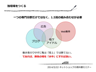 独壇場をつくる
一つの専門分野だけではなく、1.5流の組み合わせが必要
2014/5/22 ネットショップの教科書セミナー
働き者のウサギに亀は「陸上」では勝てない。
であれば、勝負の場を「水中」にすれば良い。
ブログ
広告
地下
アイドル
Web制作
 