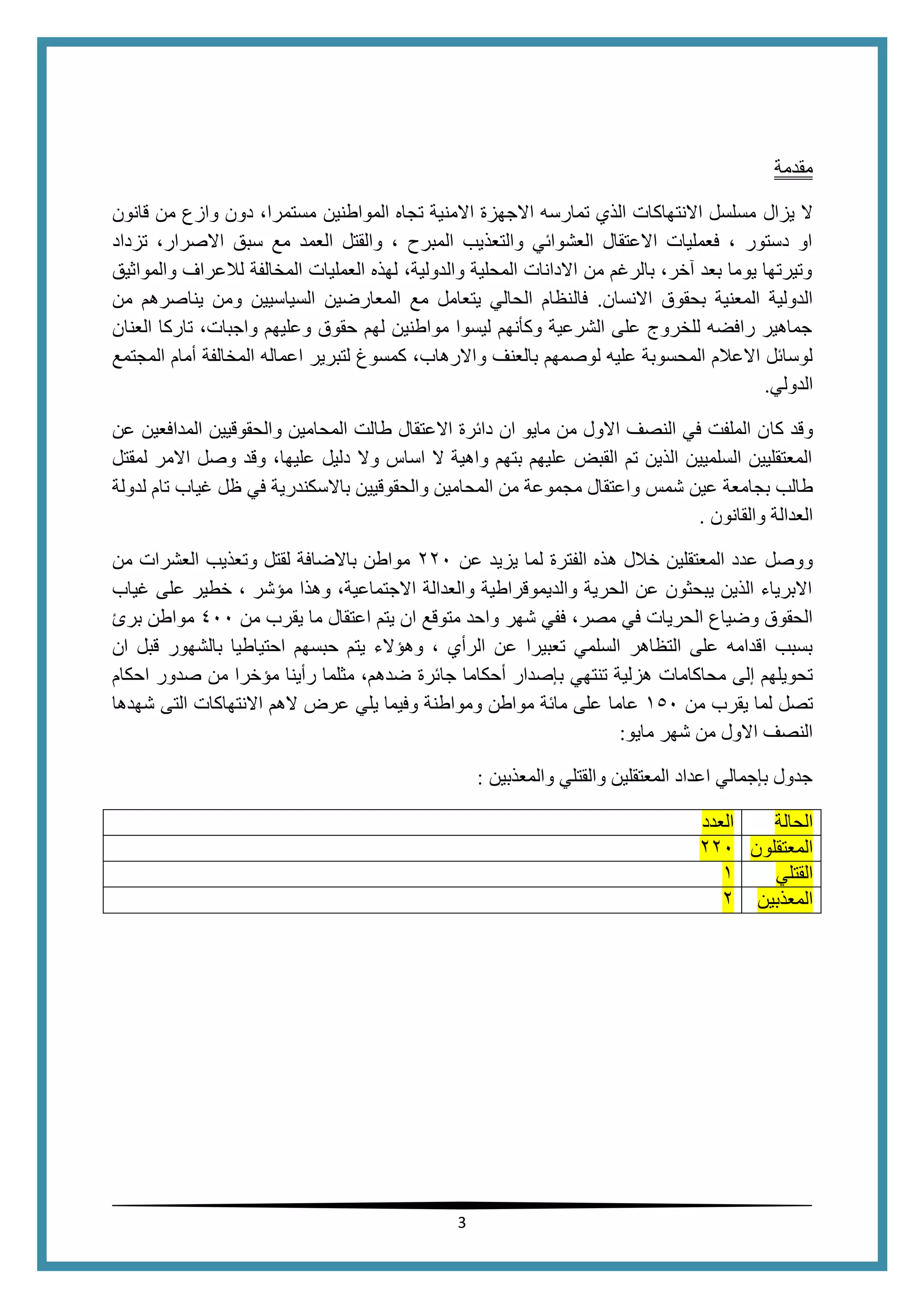 3
‫مقدمة‬
‫يزال‬ ‫ال‬‫المواطنين‬ ‫تجاه‬ ‫االمنية‬ ‫االجهزة‬ ‫تمارسه‬ ‫الذي‬ ‫االنتهاكات‬ ‫مسلسل‬‫قانون‬ ‫من‬ ‫وازع‬ ‫دون‬ ،‫مستمرا‬
‫تزداد‬ ،‫االصرار‬ ‫سبق‬ ‫مع‬ ‫العمد‬ ‫والقتل‬ ، ‫المبرح‬ ‫والتعذيب‬ ‫العشوائي‬ ‫االعتقال‬ ‫فعمليات‬ ، ‫دستور‬ ‫او‬
‫والمواثيق‬ ‫لالعراف‬ ‫المخالفة‬ ‫العمليات‬ ‫لهذه‬ ،‫والدولية‬ ‫المحلية‬ ‫االدانات‬ ‫من‬ ‫بالرغم‬ ،‫آخر‬ ‫بعد‬ ‫يوما‬ ‫وتيرتها‬
‫االنسان‬ ‫بحقوق‬ ‫المعنية‬ ‫الدولية‬.‫فال‬‫من‬ ‫يناصرهم‬ ‫ومن‬ ‫السياسيين‬ ‫المعارضين‬ ‫مع‬ ‫يتعامل‬ ‫الحالي‬ ‫نظام‬
‫العنان‬ ‫تاركا‬ ،‫واجبات‬ ‫وعليهم‬ ‫حقوق‬ ‫لهم‬ ‫مواطنين‬ ‫ليسوا‬ ‫وكأنهم‬ ‫الشرعية‬ ‫على‬ ‫للخروج‬ ‫رافضه‬ ‫جماهير‬
‫ب‬ ‫لوصمهم‬ ‫عليه‬ ‫المحسوبة‬ ‫االعالم‬ ‫لوسائل‬‫و‬ ‫العنف‬‫المجتمع‬ ‫أمام‬ ‫المخالفة‬ ‫اعماله‬ ‫لتبرير‬ ‫كمسوغ‬ ،‫االرهاب‬
‫الدولي‬.
‫كا‬ ‫وقد‬‫عن‬ ‫المدافعين‬ ‫والحقوقيين‬ ‫المحامين‬ ‫طالت‬ ‫االعتقال‬ ‫دائرة‬ ‫ان‬ ‫مايو‬ ‫من‬ ‫االول‬ ‫النصف‬ ‫في‬ ‫الملفت‬ ‫ن‬
‫لمقتل‬ ‫االمر‬ ‫وصل‬ ‫وقد‬ ،‫عليها‬ ‫دليل‬ ‫وال‬ ‫اساس‬ ‫ال‬ ‫واهية‬ ‫بتهم‬ ‫عليهم‬ ‫القبض‬ ‫تم‬ ‫الذين‬ ‫السلميين‬ ‫المعتقليين‬
‫طالب‬‫شمس‬ ‫عين‬ ‫بجامعة‬‫والحقوقي‬ ‫المحامين‬ ‫من‬ ‫مجموعة‬ ‫واعتقال‬‫ي‬‫باالسكندرية‬ ‫ن‬‫في‬‫لدولة‬ ‫تام‬ ‫غياب‬ ‫ظل‬
‫و‬ ‫العدالة‬‫القانون‬.
‫ال‬ ‫هذه‬ ‫خالل‬ ‫المعتقلين‬ ‫عدد‬ ‫ووصل‬‫فترة‬‫عن‬ ‫يزيد‬ ‫لما‬220‫من‬ ‫العشرات‬ ‫وتعذيب‬ ‫لقتل‬ ‫باالضافة‬ ‫مواطن‬
‫غياب‬ ‫على‬ ‫خطير‬ ، ‫مؤشر‬ ‫وهذا‬ ،‫االجتماعية‬ ‫والعدالة‬ ‫والديموقراطية‬ ‫الحرية‬ ‫عن‬ ‫يبحثون‬ ‫الذين‬ ‫االبرياء‬
‫شهر‬ ‫ففي‬ ،‫مصر‬ ‫في‬ ‫الحريات‬ ‫وضياع‬ ‫الحقوق‬‫من‬ ‫يقرب‬ ‫ما‬ ‫اعتقال‬ ‫يتم‬ ‫ان‬ ‫متوقع‬ ‫واحد‬400‫برئ‬ ‫مواطن‬
‫يتم‬ ‫وهؤالء‬ ، ‫الرأي‬ ‫عن‬ ‫تعبيرا‬ ‫السلمي‬ ‫التظاهر‬ ‫على‬ ‫اقدامه‬ ‫بسبب‬‫بالشهور‬ ‫احتياطيا‬ ‫حبسهم‬‫ان‬ ‫قبل‬
‫تنتهي‬ ‫هزلية‬ ‫محاكامات‬ ‫إلى‬ ‫تحويلهم‬‫بإصدار‬‫جائرة‬ ‫أحكاما‬‫احكام‬ ‫صدور‬ ‫من‬ ‫مؤخرا‬ ‫رأينا‬ ‫مثلما‬ ،‫ضدهم‬
‫من‬ ‫يقرب‬ ‫لما‬ ‫تصل‬150‫عاما‬‫شهدها‬ ‫التى‬ ‫االنتهاكات‬ ‫الهم‬ ‫عرض‬ ‫يلي‬ ‫وفيما‬ ‫ومواطنة‬ ‫مواطن‬ ‫مائة‬ ‫على‬
‫مايو‬ ‫شهر‬ ‫من‬ ‫االول‬ ‫النصف‬:
‫والمعذبين‬ ‫والقتلي‬ ‫المعتقلين‬ ‫اعداد‬ ‫بإجمالي‬ ‫جدول‬:
‫الحالة‬‫العدد‬
‫المعتقلون‬220
‫القتلي‬1
‫المعذبين‬2
 