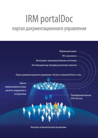 IRM PortalDoc | PDF