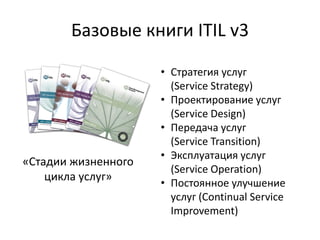 Базовые книги ITIL v3
• Стратегия услуг
(Service Strategy)
• Проектирование услуг
(Service Design)
• Передача услуг
(Service Transition)
• Эксплуатация услуг
(Service Operation)
• Постоянное улучшение
услуг (Continual Service
Improvement)
«Стадии жизненного
цикла услуг»
 