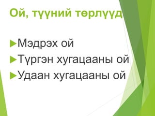 Ой, түүний төрлүүд
Мэдрэх ой
Түргэн хугацааны ой
Удаан хугацааны ой
 