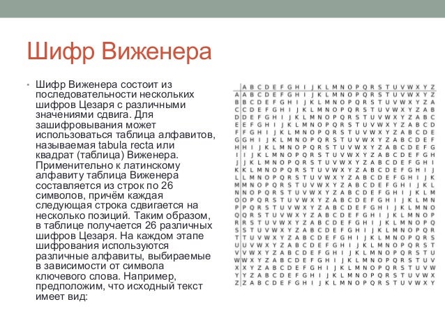 Шифр состоящий из. Шифр состоящий из