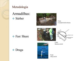 Armadilhas:
 Súrber
 Fast Share
 Draga
Metodologia
Fonte:
Cesumar.br.dcl/ciências
Fonte:
Renctas.com.br
Fonte:
Ufrrj.com.br
 