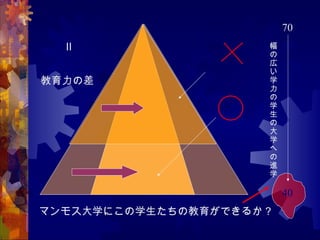 70
40




ѧ


ѧ



ѧ


M
ѧ
ޥ⥹ѧˤѧνǤ뤫
β

 