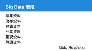 Big Data 階段
搜集資料
儲存資料
除錯資料
計算資料
呈現資料
解讀資料
Data Revolution
 