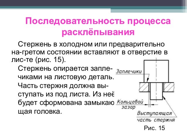 Метод скрепки эур гранта