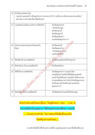 ความสาเร็จไม่ได้เกิดขึ้นกับทุกคน คนที่มีความมุ่งมั่นและพยายามเท่านั้นที่จะได้พบเจอ
72เรียบเรียงโดย นายวัชรพล ดลภักดี (ติวอินดี้ ง่ายโคตร)
18 คาขวัญกรุงเทพมหานคร
กรุงเทพฯ ดุจเทพสร้าง เมืองศูนย์กลางการปกครอง วัด วัง งามเรืองรอง เมืองหลวงของประเทศไทย”
ผลงานของ นางสาวสุธาทิพย์ พัฒนธีระเดช
19 กรุงเทพมหานครมีอาณาเขตทางบกติดต่อกับ - จังหวัดสมุทรสาคร
- จังหวัดนครปฐม
- จังหวัดนนทบุรี
- จังหวัดปทุมธานี
- จังหวัดฉะเชิงเทรา
- และจังหวัดสมุทรปราการ
20 ส่วนอาณาเขตทางทะเลอ่าวไทยตอนใน
ติดต่อ
- จังหวัดเพชรบุรี
- จังหวัดสมุทรสาคร
- จังหวัดสมุทรปราการ
- และจังหวัดชลบุรี
21 ทิศเหนือ มีอาณาเขตติดต่อกับ - จังหวัดนนทบุรีและจังหวัดปทุมธานี
22 ทิศตะวันออก มีอาณาเขตติดต่อกับ - จังหวัดฉะเชิงเทรา
23 ทิศใต้ มีอาณาเขตติดต่อกับ - จังหวัดสมุทรปราการ และอ่าวไทย
- (ส่วนที่เป็นอ่าวไทยที่เป็นพื้นที่เดิมของจังหวัด
ธนบุรี ปัจจุบันคือเขตบางขุนเทียน ซึ่งมีอาณาเขต
ทางทะเลติดต่อทางอ่าวไทยกับจังหวัดสมุทรสาคร
จังหวัดเพชรบุรี จังหวัดชลบุรี และจังหวัด
สมุทรปราการ
24 ทิศตะวันตก มีอาณาเขตติดต่อกับ - จังหวัดสมุทรสาครและจังหวัดนครปฐม
ตัวอย่างส่วนหนึ่งของเนื้อหา ในคู่มือสอบ กทม ภาค ข.
ความรู้เกี่ยวกับกฎหมาย ใช้กับทุกตาแหน่งที่สอบ นะครับ
..... อ่านหลายๆสานัก โอกาสชนะก็มีเพิ่มขึ้นนะครับ
โชคดีทุกท่านครับผม.....
 