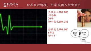 ͶлͶ
Ԫ100,000
Ϣ4%
30
Ԫ300,243
Ԫ100,000
5

 