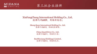 ˾
XinFangChang International Holding Co., Ltd
əa6009Q
Sheng Quan International Holding Co., Ltd
əa6010QȪVI
China SmartDriver Co., Ltd
əa6011Qߣ
BaoMinxiang (Holdings) Limited
əa6012Q顣
 