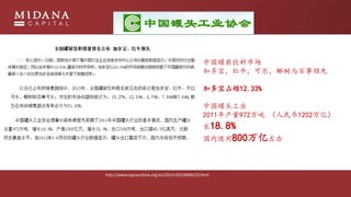 http://www.topcanchina.org/src/2014-03/10006210.html
йװг
Ӷ౦ţ֣Ҭ
Ӷ౦ռ12.33%
йͷҵ
2011972 1202ڣ
18.8%
ʹ800
 