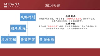 2014ؼ
սԹ滮
Ӫ ʵӪ ش
Ⱦӻ
Ʒ
ƻ920ǰιšľǴƷװУֲгյ㣬
ƲϵṹĿȺ
Ʒ
ȫ조ɽ˲ΡƷƣƷƼȺЧӦƶ
ҵʵֲɳԲҵ
 